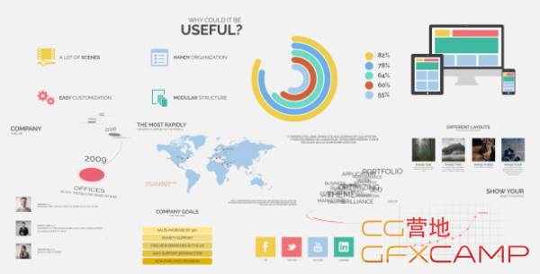 Complete Corporate Identity Package