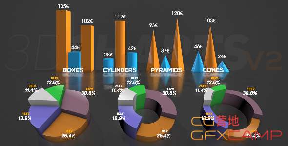 3D Charts v.2