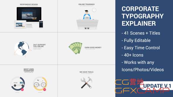 Corporate Typography Explainer