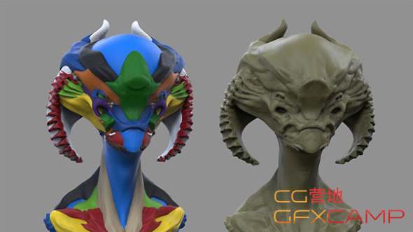Lynda - Zbrush Concept Kitbashing