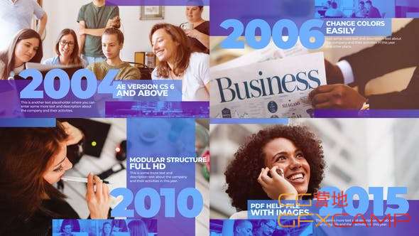 Corporate History Timeline 23321049