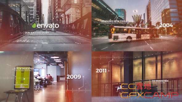 Timeline Presentation 20281906