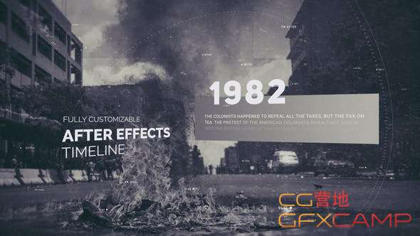 History Timeline 22597456