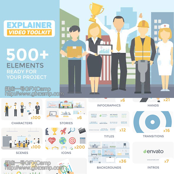 Explainer-Video-Toolkit